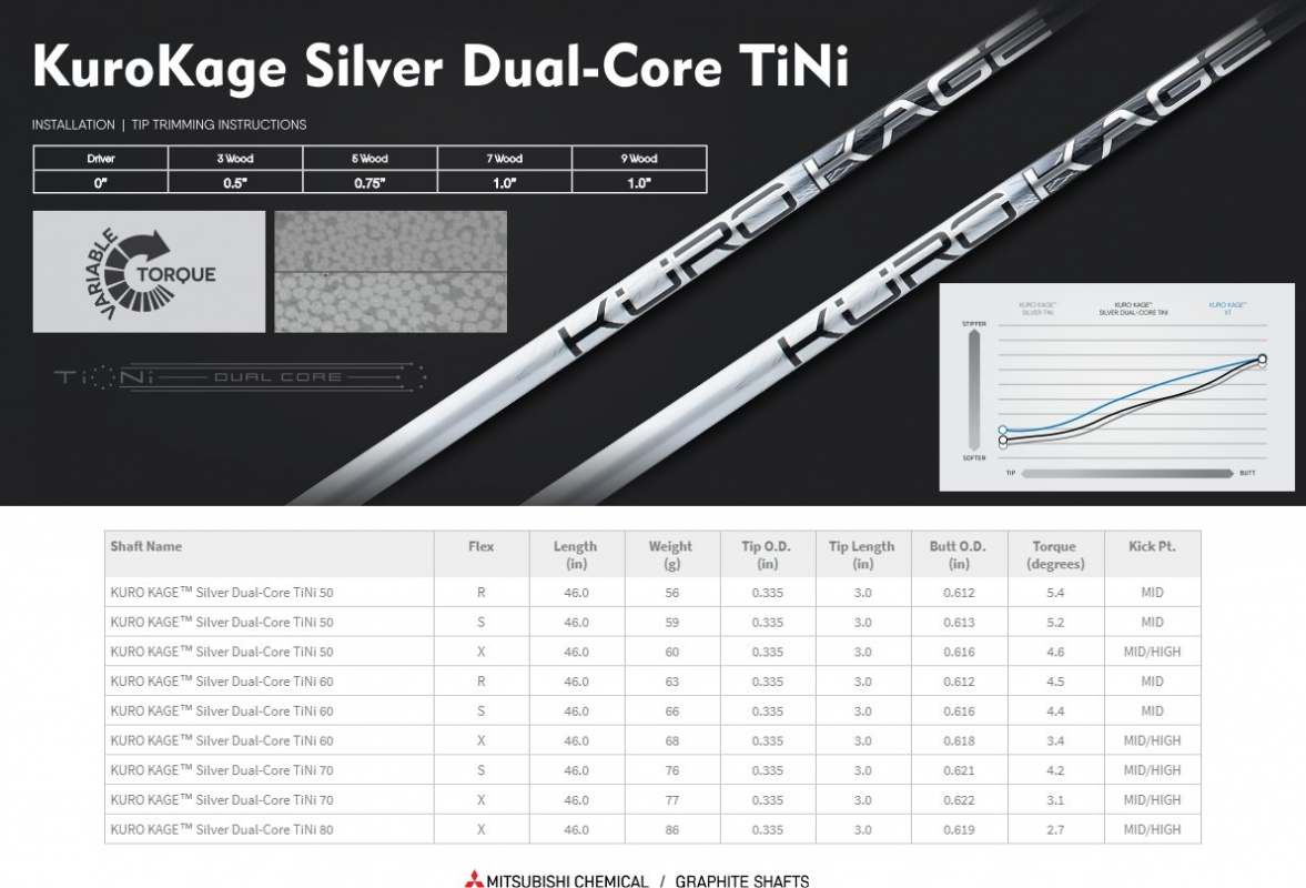 Kuro Kage Silver Dual Core TiNi Driver Shaft - Choose Flex, Weight & Adapter - Image 2