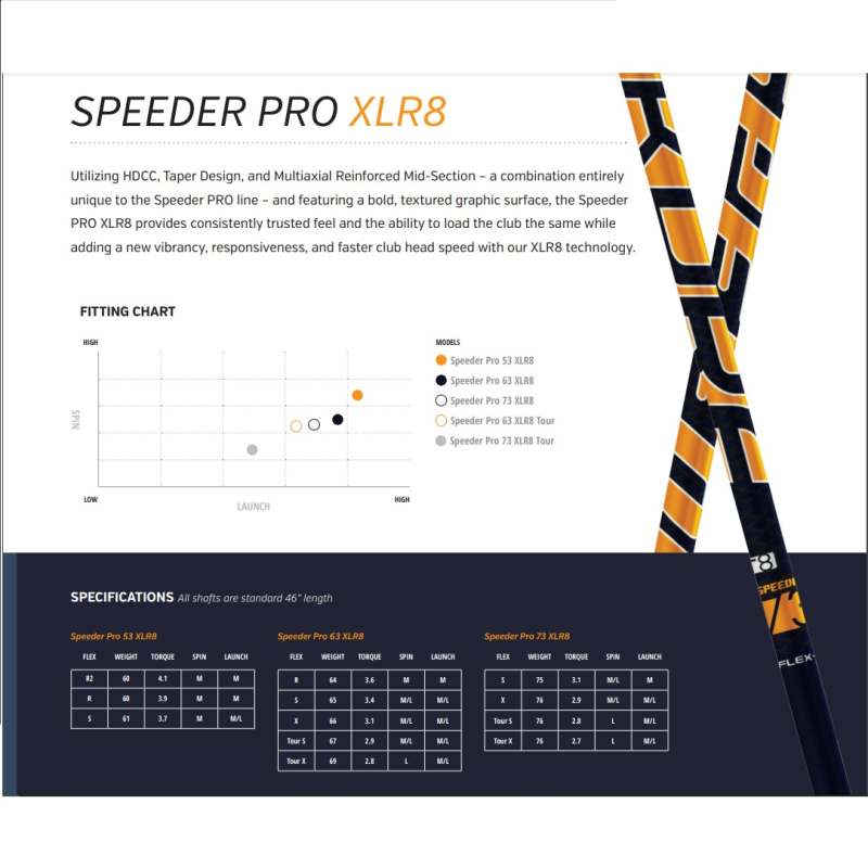 Fujikura Speeder Pro XLR8 Driver or Fairway Wood Shaft - Custom Built - Image 2