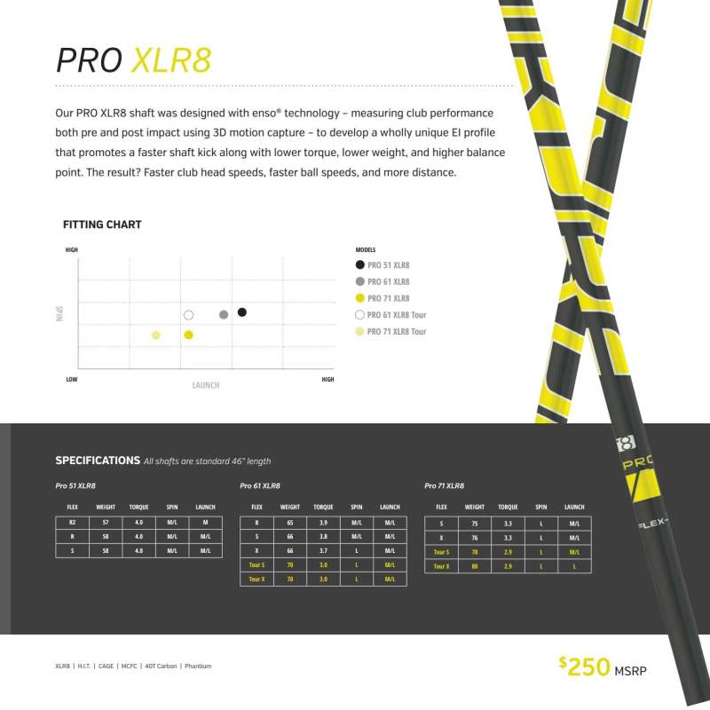 Fujikura Pro XLR8 Yellow Driver or Fairway Wood Shaft - Custom Built - Image 2