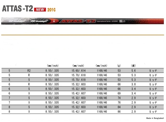 UST Mamiya Attas T2 Graphite Driver or Fairway Shaft - Custom Built - Image 3